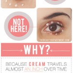 Why Most People Don’t Know How To Use Eye Cream